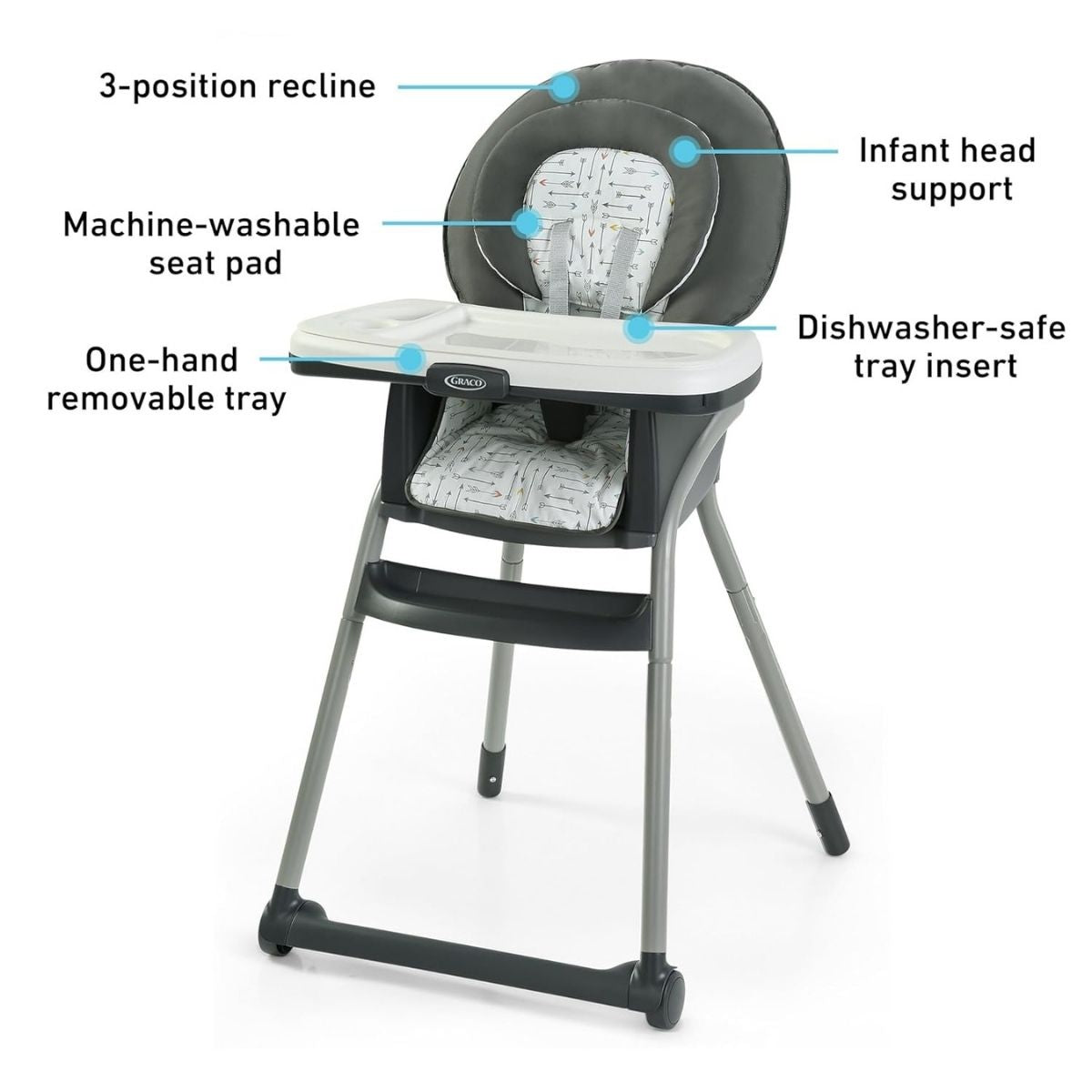 Graco® Table2Table LX 6-in-1 Highchair with Infant Head Support & One-Hand Removable Tray, Arrows