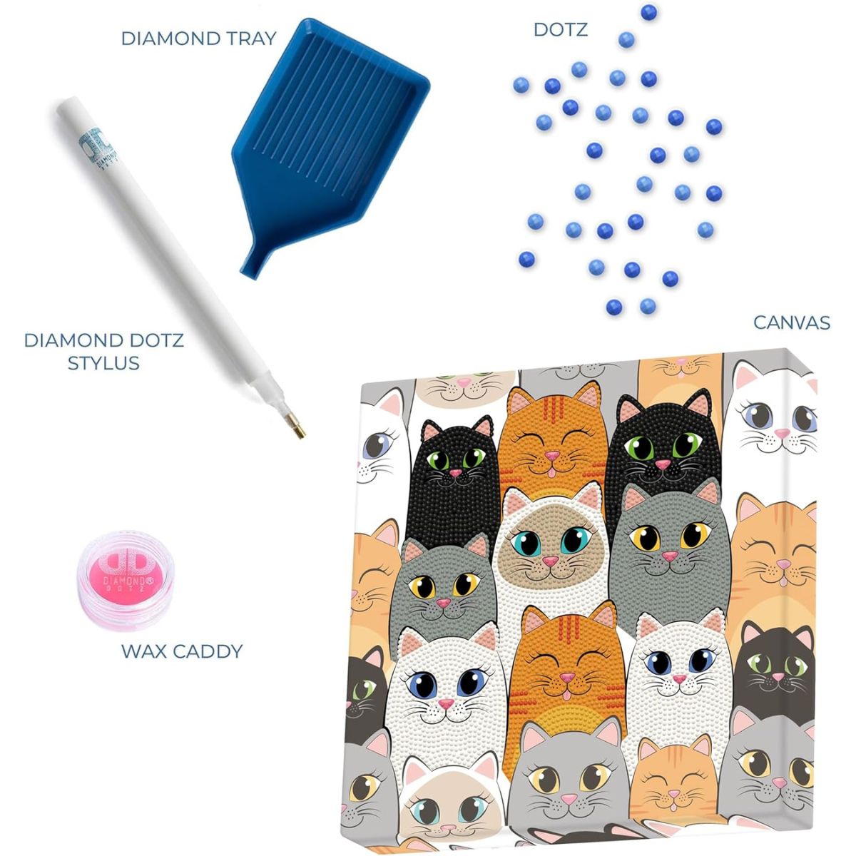 Contents of the DIAMOND DOTZ Box Cat Clan kit, including the framed canvas, stylus tool, pink wax, blue craft tray, and blue diamond drills.