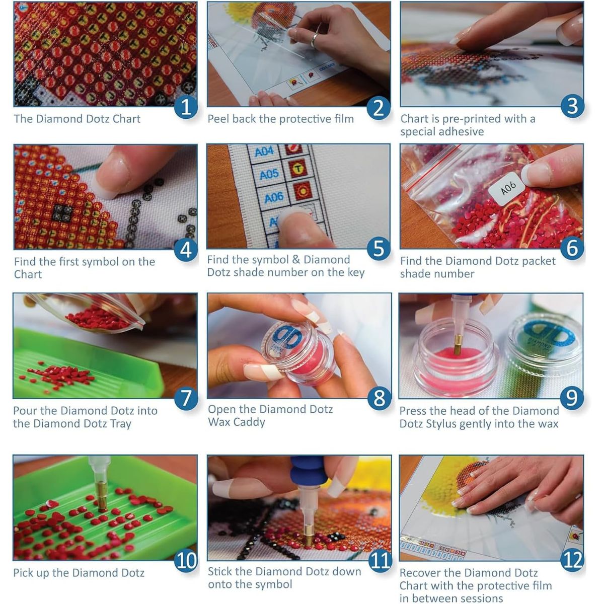 Graphic showing step-by-step visual instructions on how to properly place gems for a Diamond Dotz painting.
