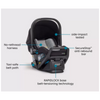 Baby Jogger® City Sights® Travel System - Convertible Stroller with Included City GO Infant Car Seat, Rich Black
